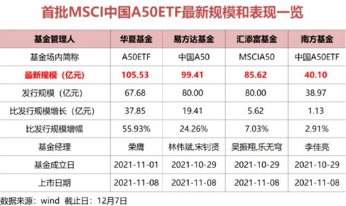 世纪佳缘泄漏会员私密信息 格力电器被判赔奥克斯1.67亿 人民币兑美元创近年新高