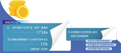 经济日报多媒体数字报刊