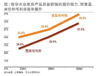 智慧理财，稳健生活 CCTV.com理财频道助您开启财富管理新篇章
