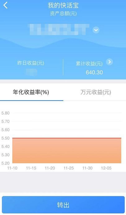 九哥笔记 或许这是你想要的